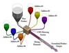 Maximize Efficiency with Inline Mixing Systems-Image
