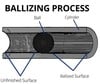 Hartford Technologies, Inc. - What is Ballizing?