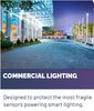 ZAGO Manufacturing Company, Inc. - Smart Lighting Runs on ZAGO Sealing Power