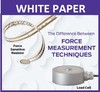 Tekscan, Inc. - WHITE PAPER: Force Measurement Different Techiques