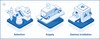 Qosina Corp. - New Irradiate to Order service from Qosina