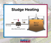 Hydro-Thermal Corporation - Keep your sludge hot with the NOH