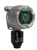 Safeguard Analytics - Detect Leaks Early. Eliminate Risks.