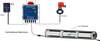Asahi/America, Inc. - LEAK DETECTION
