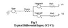 Dataforth Corporation - Common Mode Voltage in Signal Conditioning