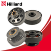 Hilliard Corporation (The) - Extreme Duty Centrifugal Clutches 