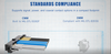 Powell Electronics, Inc. - Nicomatic CMM and DMM Connectors