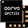 Qorvo - Cable Compensated Voltage Variable Equalizer