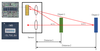 Intellisense Microelectronics Ltd. - Electronically adjusted BGS sensor using ISL7008A