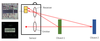 Intellisense Microelectronics Ltd. - Mechanically Adjusted BGS Sensor