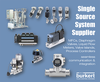 Burkert Fluid Control Systems - Complete Offering Solutions: Hygienic Applications