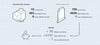 Burkert Fluid Control Systems - Innovative Dosing Systems 4 Liquid Chromatography