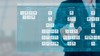 Siemens Process Instrumentation - Remote Digital Solutions