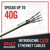 PIC Wire & Cable - Unleash Speed: Introducing CAT8 Cable from PIC