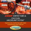 EXAIR - Cooling with the Cold Gun Aircoolant System 