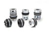 DieQua Corporation - How do I select a torque limiter?