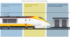 Knick Interface LLC - Knick Interface - Railway Industry Measurements