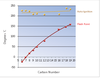 Control Instruments Corp. - Monitoring Combustible Gases in Kilns