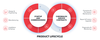 Chromalox - Chromalox Site Service: Prevent Unplanned Downtime