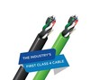 Belden Inc. - Digital Electricity (TM) Class 4 Cable