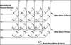 Dataforth Corporation - Cross Point Switch using MAQ20-DORLY20 Module