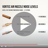 Vortec - Reduce noise levels by as much as 60% with Vortec