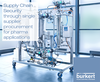 Burkert Fluid Control Systems - Supply Chain Security w/ Burkert Complete Solution