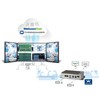 Advantech - Solution-Ready Platform Series