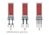 Innovative Sensor Technology IST USA Division - 4-wire Platinum RTD for high-precision measurement