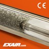 EXAIR Corporation - Back Blow Air Nozzle For Cleaning Inside Diameters