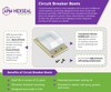 What makes circuit breaker boots truly effective?-Image