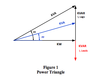 Application Note: Harmonics and Utility Costs-Image