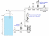Prevent the damaging effects of pulsation-Image