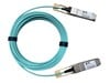 TE Connectivity - Next Generation Data Centers with AOC Cabling