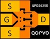 Qorvo - DC-20GHz, 250 um Discrete GaAs pHEMT Die