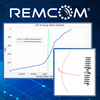 Remcom (USA) - Group Delay for an Ultra Wide Band Antenna Webinar