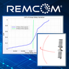 Group Delay for an Ultra Wide Band Antenna Webinar-Image