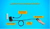 Tecmark Corporation - Make any 120-volt outlet instantly switchable