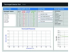 Molex Signal Tech Industrial Ltd. - Thermopad Selector Tool Now Available