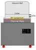 inTEST Thermal Solutions - Thermal Vacuum Testing - Without a Vacuum Chamber