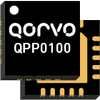 Qorvo - High power VPIN limiter; low insertion loss
