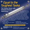 Novotechnik U.S., Inc. - New Shaft Protected Position Sensors 