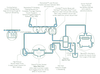 Dewatering solutions for paper mills-Image