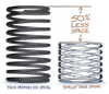 Crest-to-Crest® Wave Springs-Image