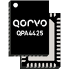 Qorvo - GaAs pHEMT/MESFET 75-ohm push-pull RF amplifier IC