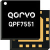Qorvo - Accelerate Time to Market; Wi-F6 Home Mesh Network