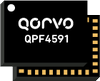 Qorvo - Integrated dual path front end module (FEM) 