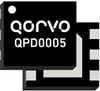 Qorvo - 48V, 8W 2.5-5GHz GaN RF Transistor