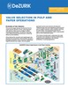 DeZURIK, Inc. - Valve Selection in Pulp & Paper Operations