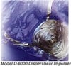 ARDE Barinco, Inc. - Master Dispersing Powders into Liquids
